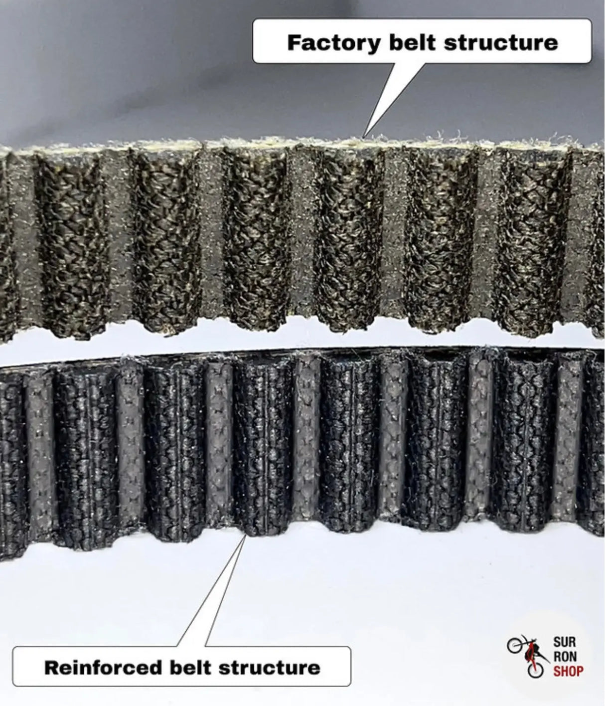 SurRonshop Reinforced Primary Belt (Copy) SurRonshopsur ron, surron, sur ron x, surron x,  sur ron buy, sur ron bee, sur ron light, sur ron light bee, sur ron x buy, sur ron bee x, sur ron x light, surron buy, sur ron light bee x, surron bee, surron price, e bike sur ron, surron frame, sur ron frame
