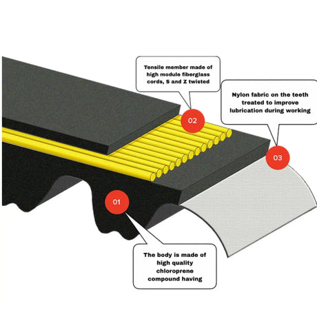 SurRonshop Reinforced Primary Belt (Copy) SurRonshopsur ron, surron, sur ron x, surron x,  sur ron buy, sur ron bee, sur ron light, sur ron light bee, sur ron x buy, sur ron bee x, sur ron x light, surron buy, sur ron light bee x, surron bee, surron price, e bike sur ron, surron frame, sur ron frame