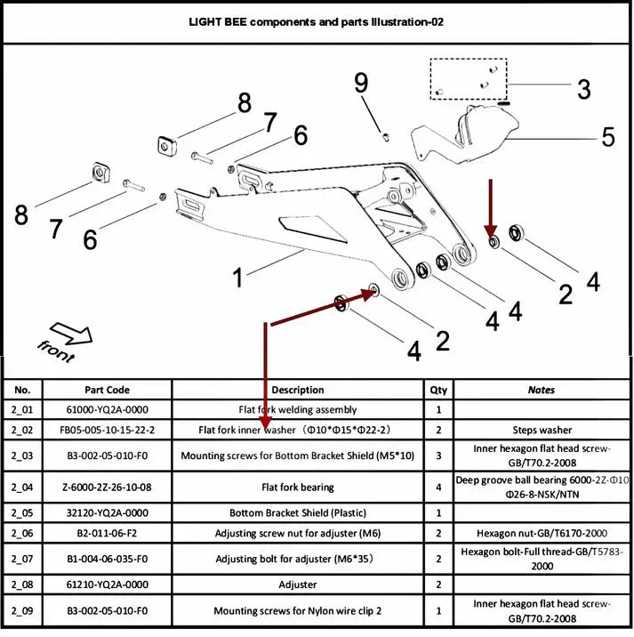 Surron / Segway Swingarm Bearing Inner Step-Washer Set of 2 SurRonshopsur ron, surron, sur ron x, surron x,  sur ron buy, sur ron bee, sur ron light, sur ron light bee, sur ron x buy, sur ron bee x, sur ron x light, surron buy, sur ron light bee x, surron bee, surron price, e bike sur ron, surron frame, sur ron frame