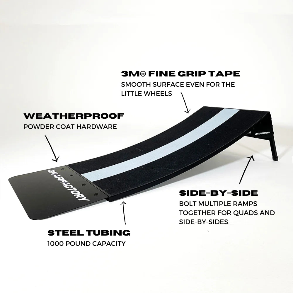 Mini Kicker Ramp