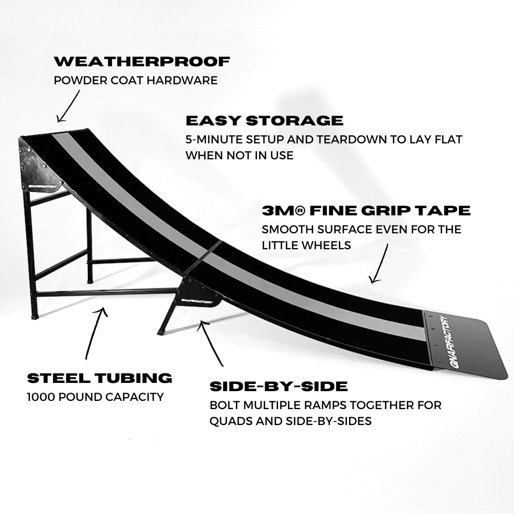 Big Kicker Ramp