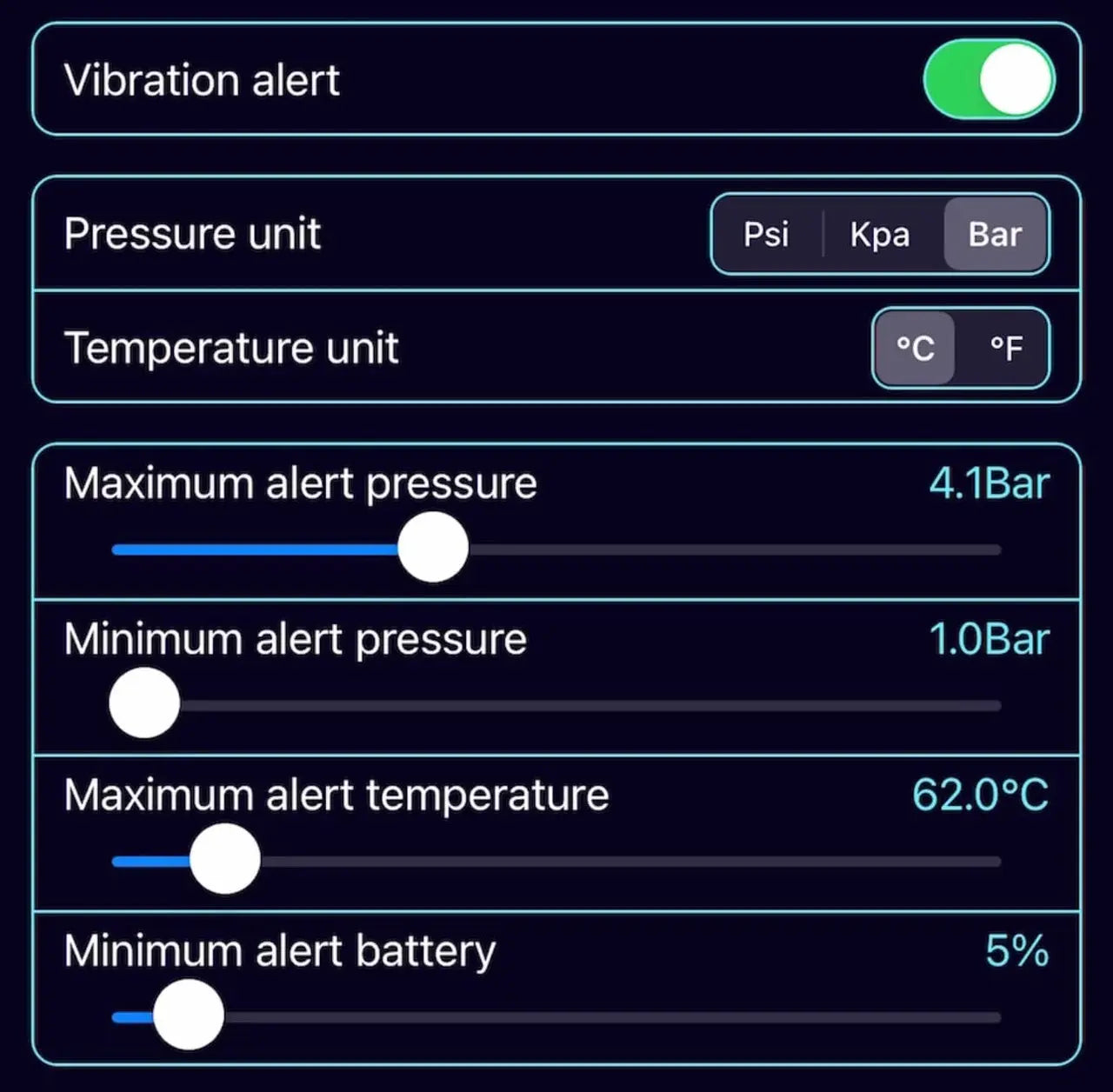 SurRonshop Tire Pressure Sensing Wheel Caps