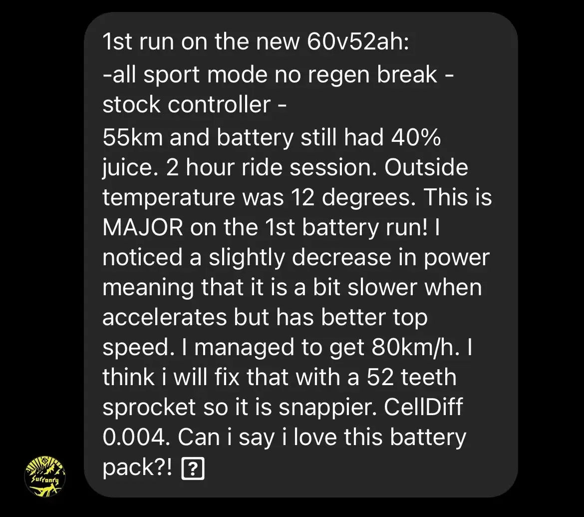 SurRonshop 60v / 72v High Performance Battery SurRonshopsur ron, surron, sur ron x, surron x,  sur ron buy, sur ron bee, sur ron light, sur ron light bee, sur ron x buy, sur ron bee x, sur ron x light, surron buy, sur ron light bee x, surron bee, surron price, e bike sur ron, surron frame, sur ron frame
