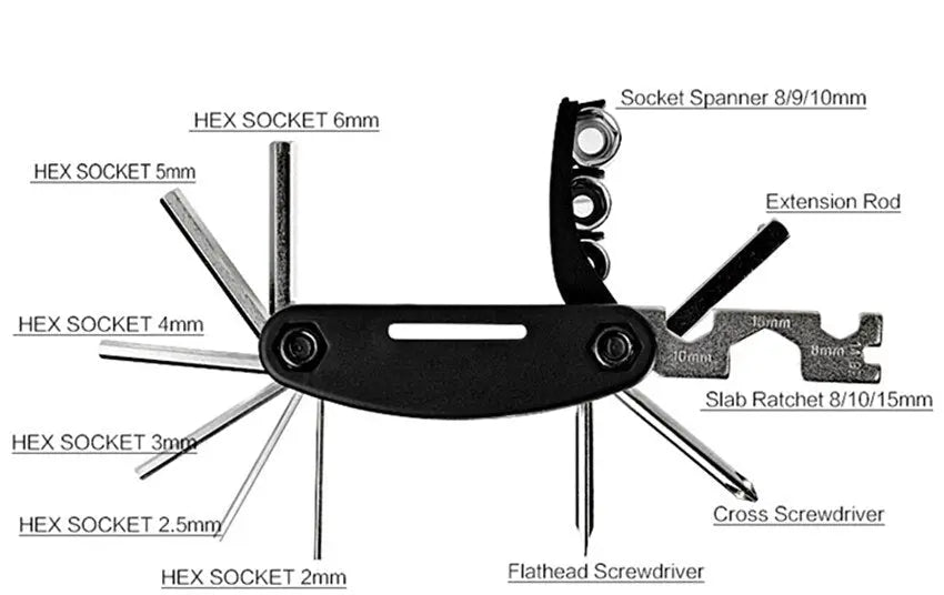 SurRonshop Pocket Multi Tool