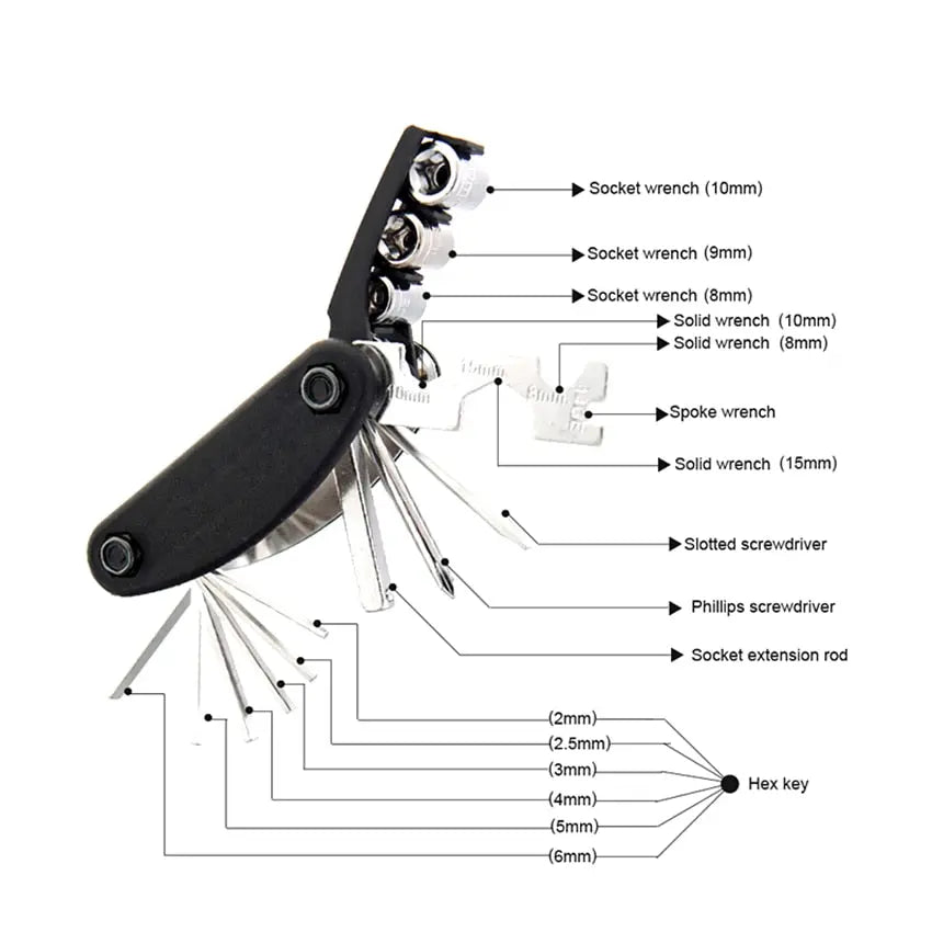 SurRonshop Pocket Multi Tool