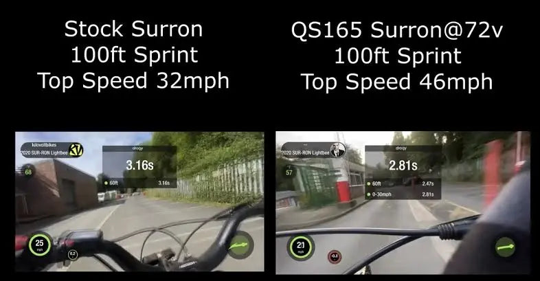 SurRonshop High Performance Motor SurRonshopsur ron, surron, sur ron x, surron x,  sur ron buy, sur ron bee, sur ron light, sur ron light bee, sur ron x buy, sur ron bee x, sur ron x light, surron buy, sur ron light bee x, surron bee, surron price, e bike sur ron, surron frame, sur ron frame