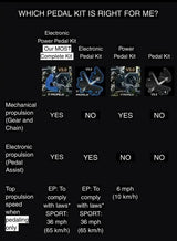 Sur-Ron/Segway Electronic Power Pedal Kit SurRonshopsur ron, surron, sur ron x, surron x,  sur ron buy, sur ron bee, sur ron light, sur ron light bee, sur ron x buy, sur ron bee x, sur ron x light, surron buy, sur ron light bee x, surron bee, surron price, e bike sur ron, surron frame, sur ron frame
