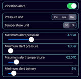 SurRonshop Tire Pressure Sensing Wheel Caps SurRonshop