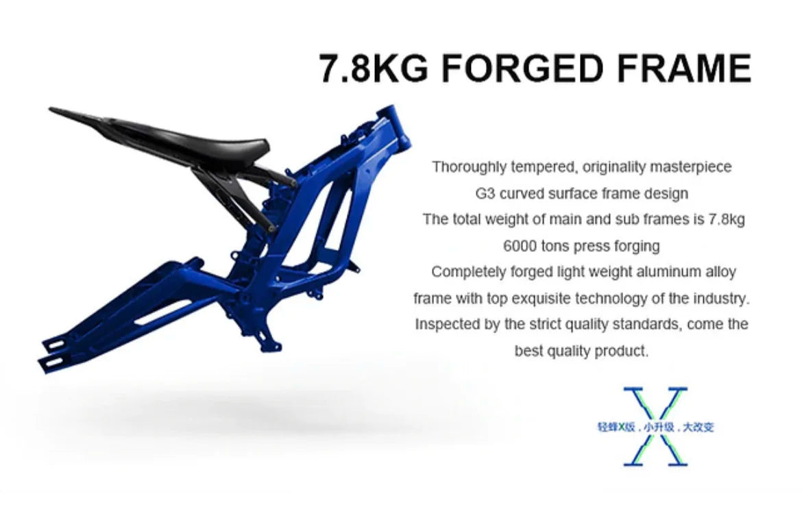 Surron Type Frame Sur-Ron Frame Kit - SurRonshop