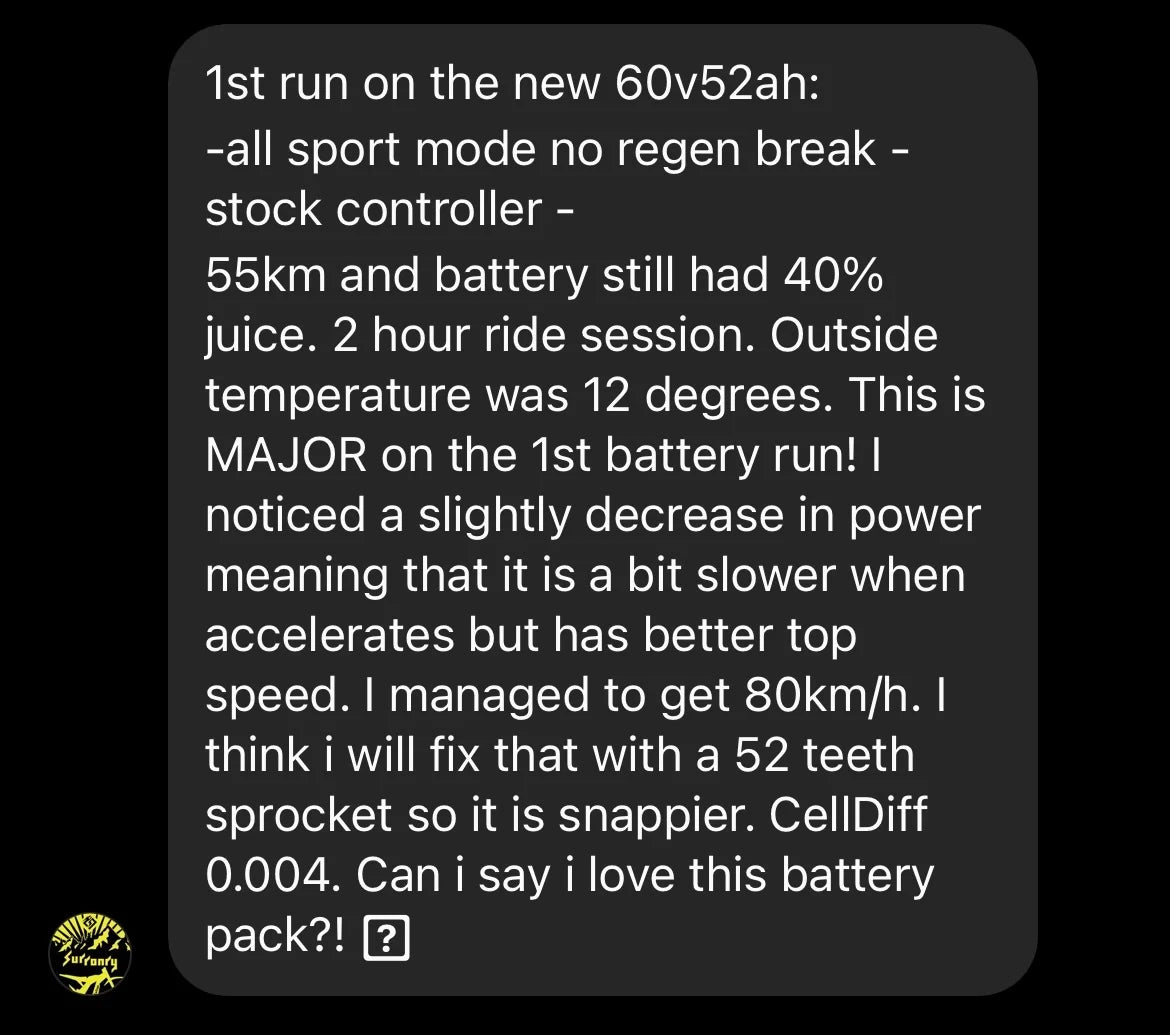 SurRonshop 60v / 72v High Performance Battery SurRonshopsur ron, surron, sur ron x, surron x,  sur ron buy, sur ron bee, sur ron light, sur ron light bee, sur ron x buy, sur ron bee x, sur ron x light, surron buy, sur ron light bee x, surron bee, surron price, e bike sur ron, surron frame, sur ron frame